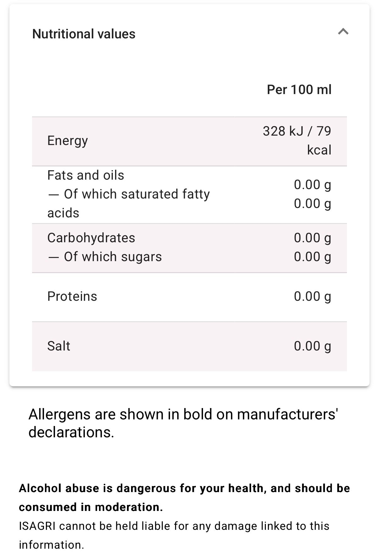 2024 La Guerre des Bouchons Pinot Noir