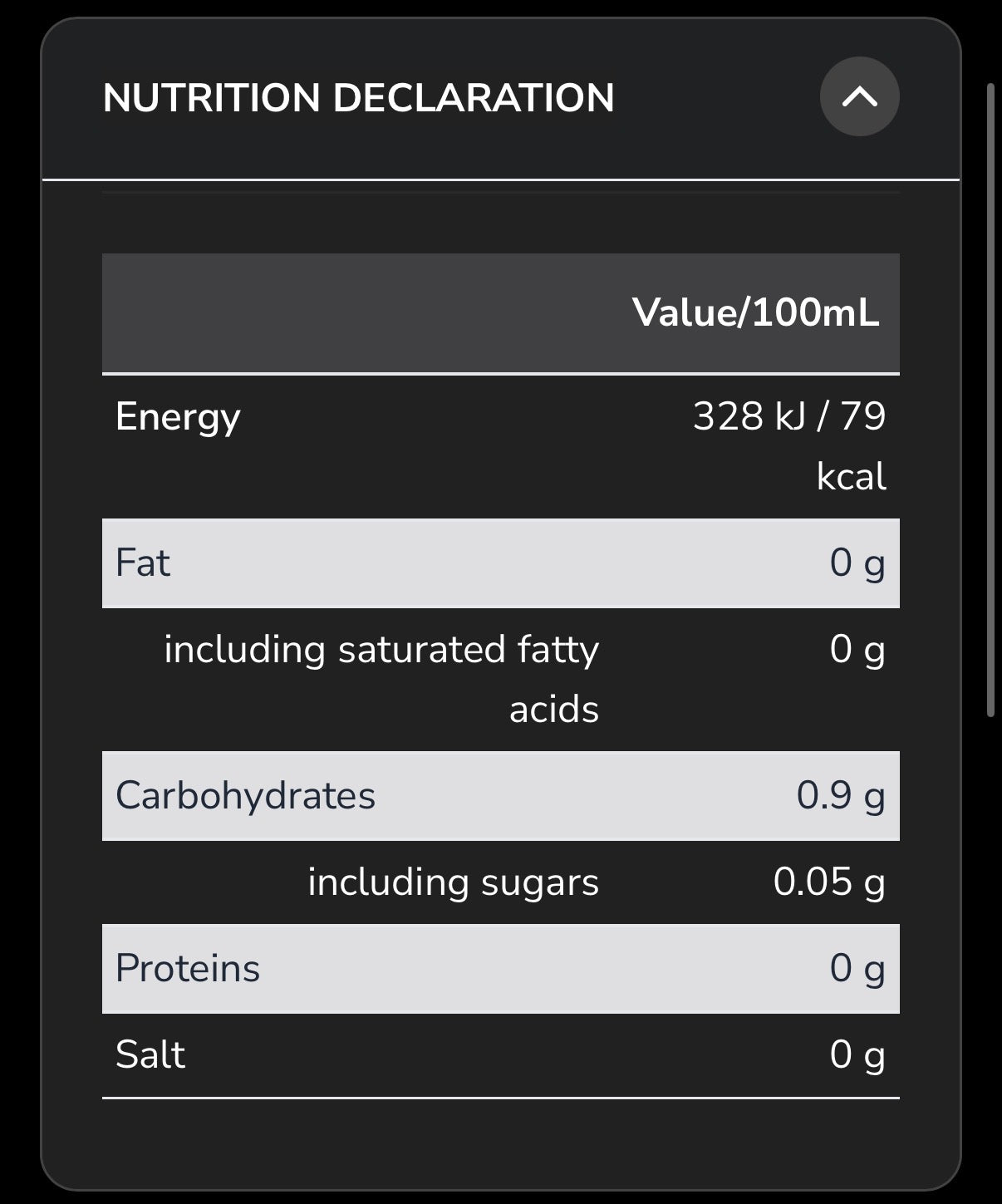 2023 Domaine Gautheron Chablis